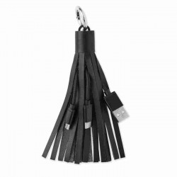 TASSEL